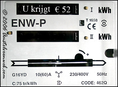 Elektriciteitsmeter Amstelveen