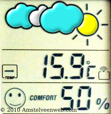 Weerstation Amstelveen