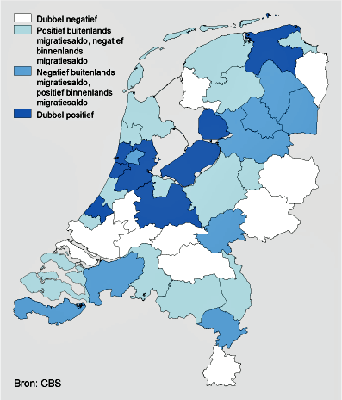 migratiesaldo Amstelveen