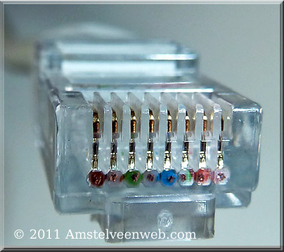 RJ45 Amstelveen