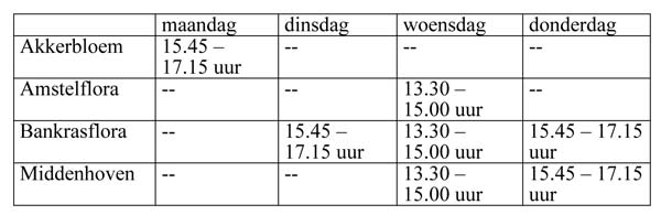 Schooltuinwerk  Amstelveen