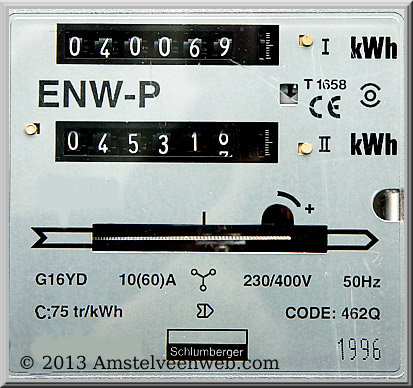 kilowattuur Amstelveen