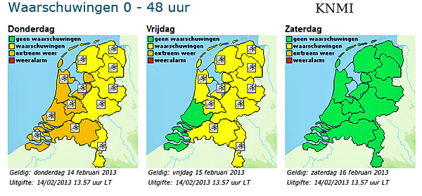 knmi Amstelveen